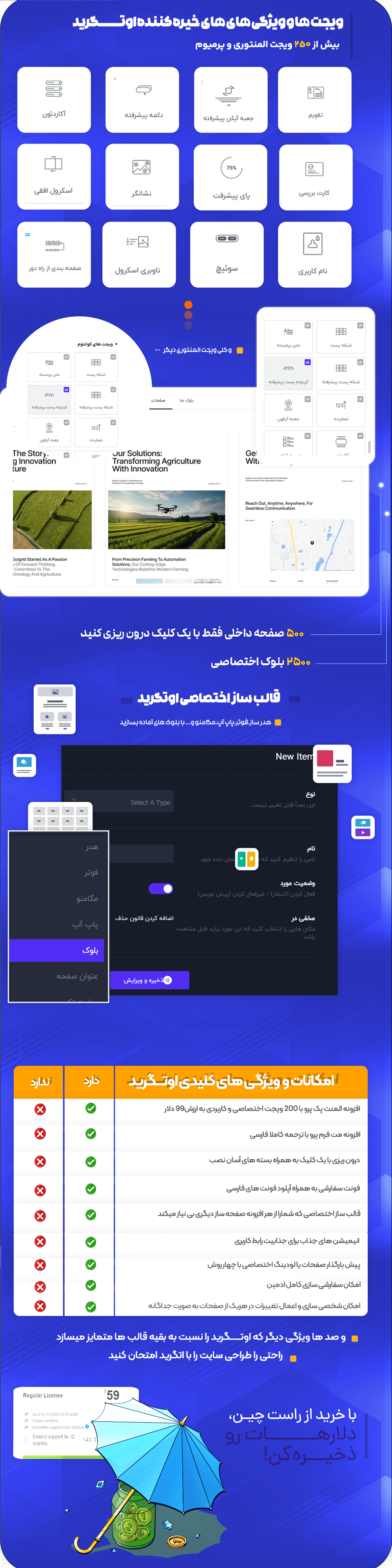 قالب چند منظوره اوتگرید، Outgrid