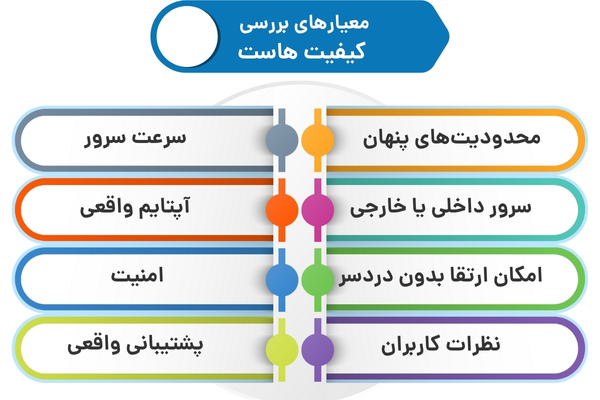 معیارهای اصلی بررسی کیفیت هاست