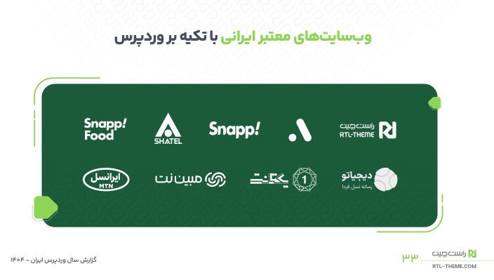 وب‌سایت‌های معتبر ایرانی با تکیه بر وردپرس