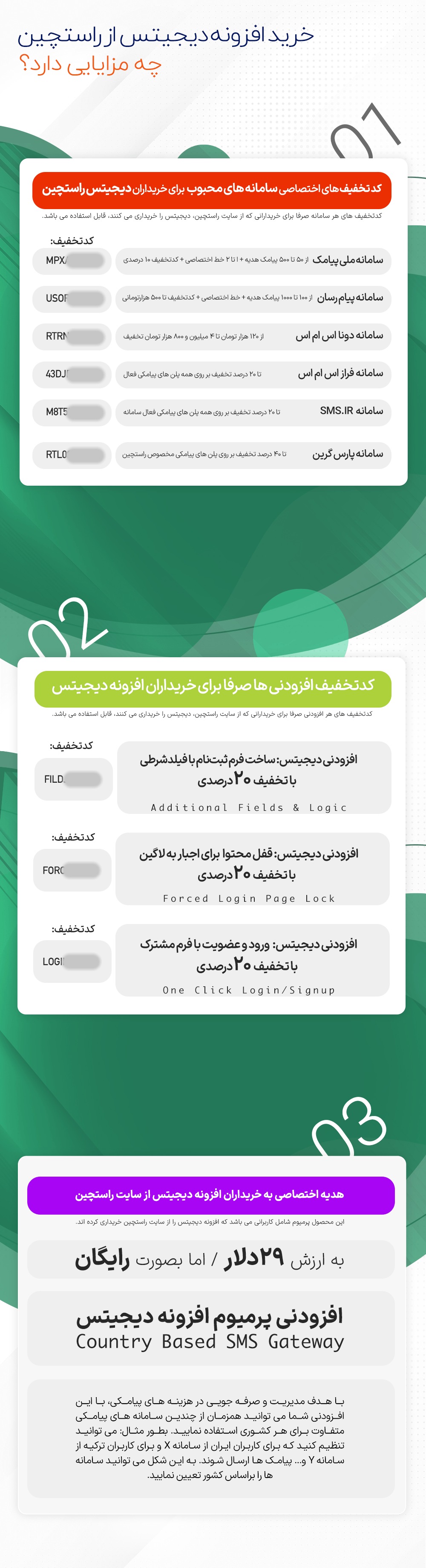 مزیت خرید افزونه دیجیتس از راست چین