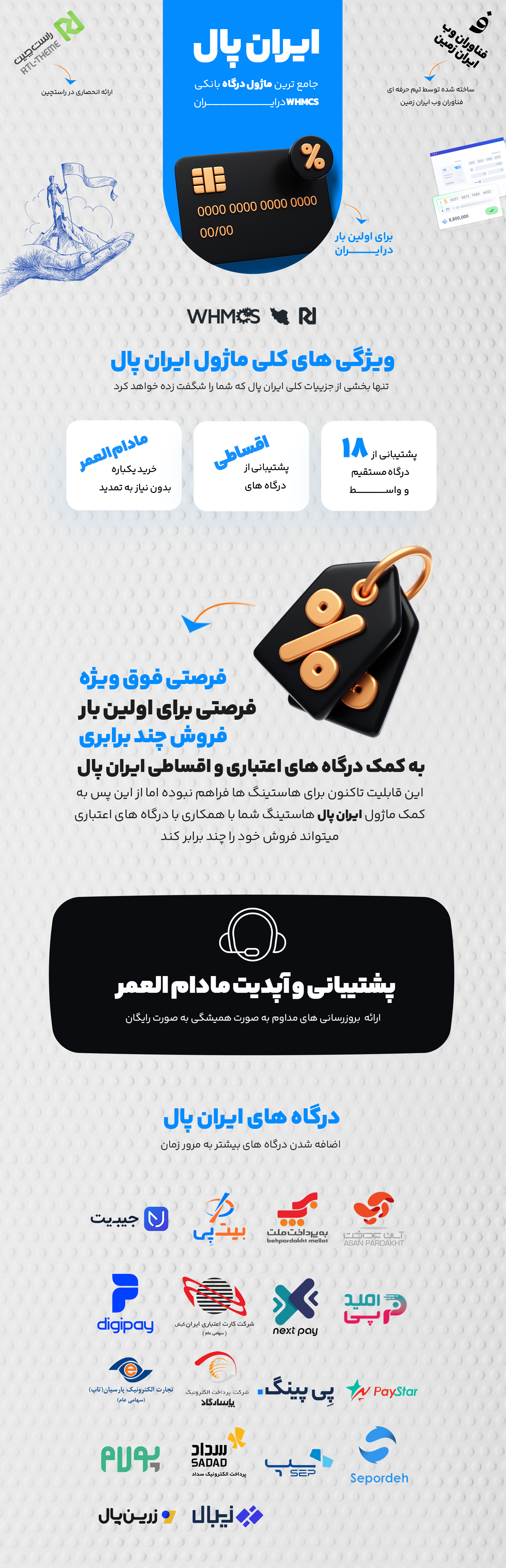 ایران پال | ماژول جامع پرداختی WHMCS