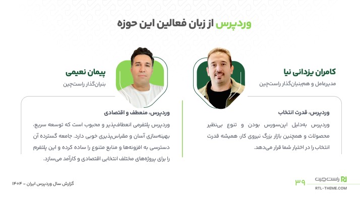 وردپرس از زبان فعالین این حوزه، کامران یزدانی نیا و پیمان نعیمی