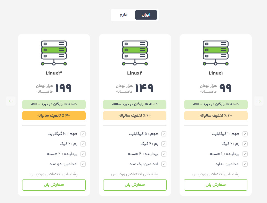 d9524cc4 9443 470e 92a2 839d9c29ff1e معرفی بهترین هاست برای ربات تلگرام در سال 2025
