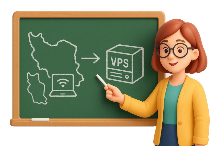 1c852027 1c52 42be 9025 5b4a6e826d29 سرور مجازی کدام کشور بهتر است؟ راهنمای انتخاب بهترین لوکیشن VPS