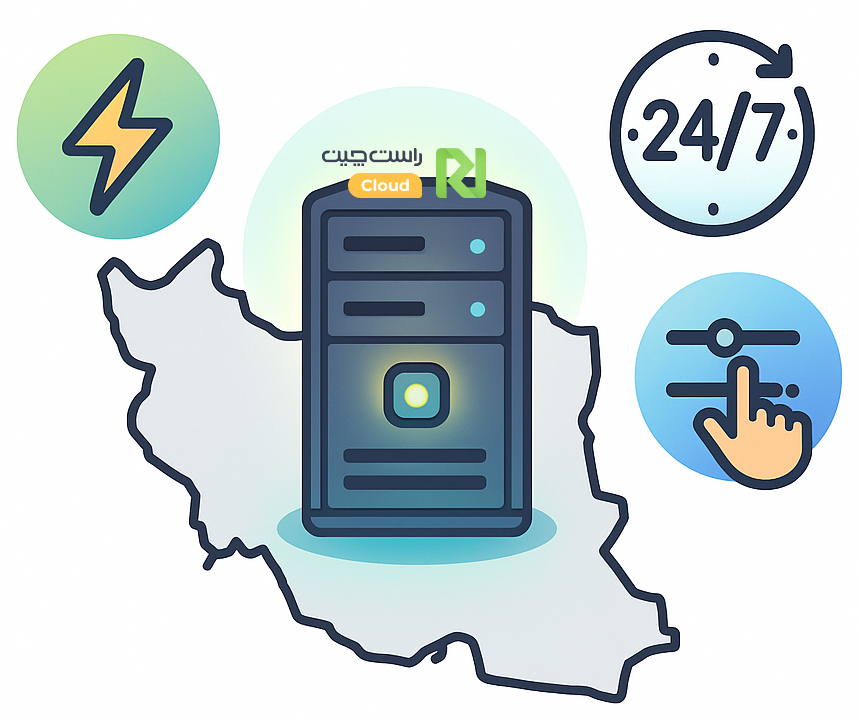 خرید سرور مجازی ایران SSD از راست چین کلود