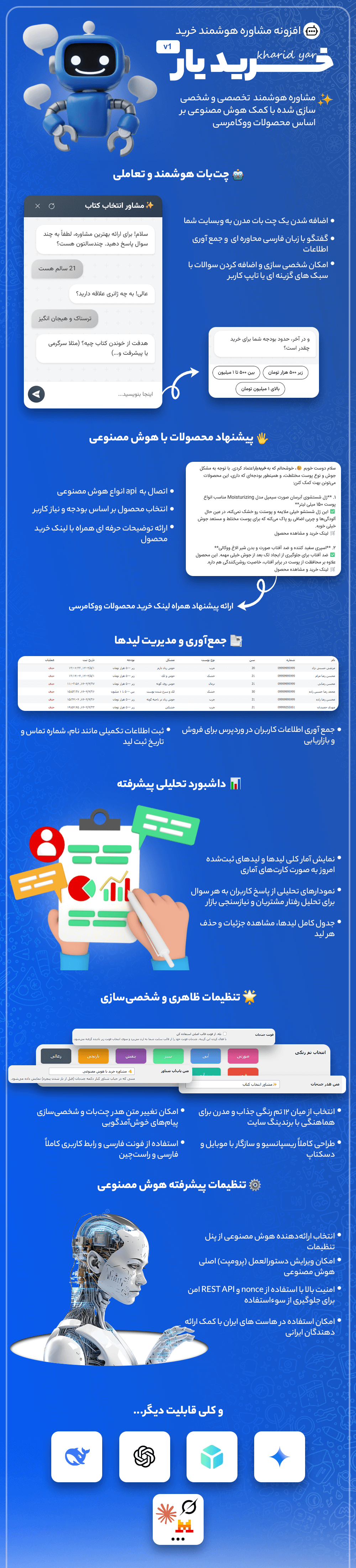 info