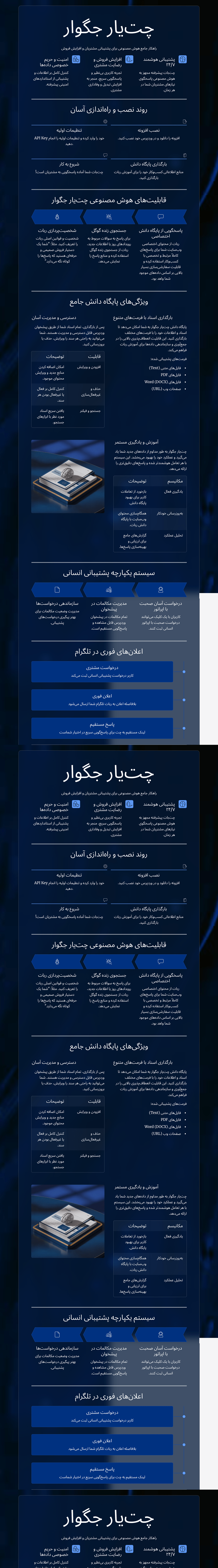 چت یار جگوار، افزونه چت‌ بات هوش مصنوعی