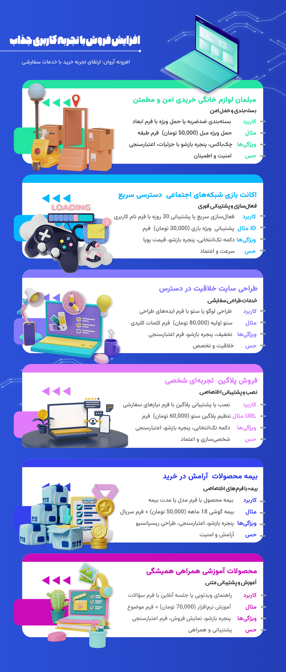 معرفی افزونه آروان