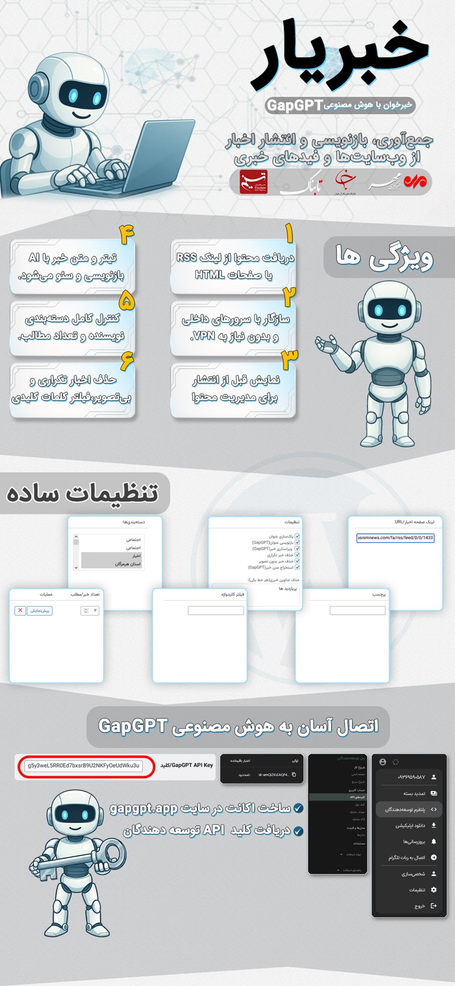 خبریار، افزونه خبرخوان هوش مصنوعی وردپرس