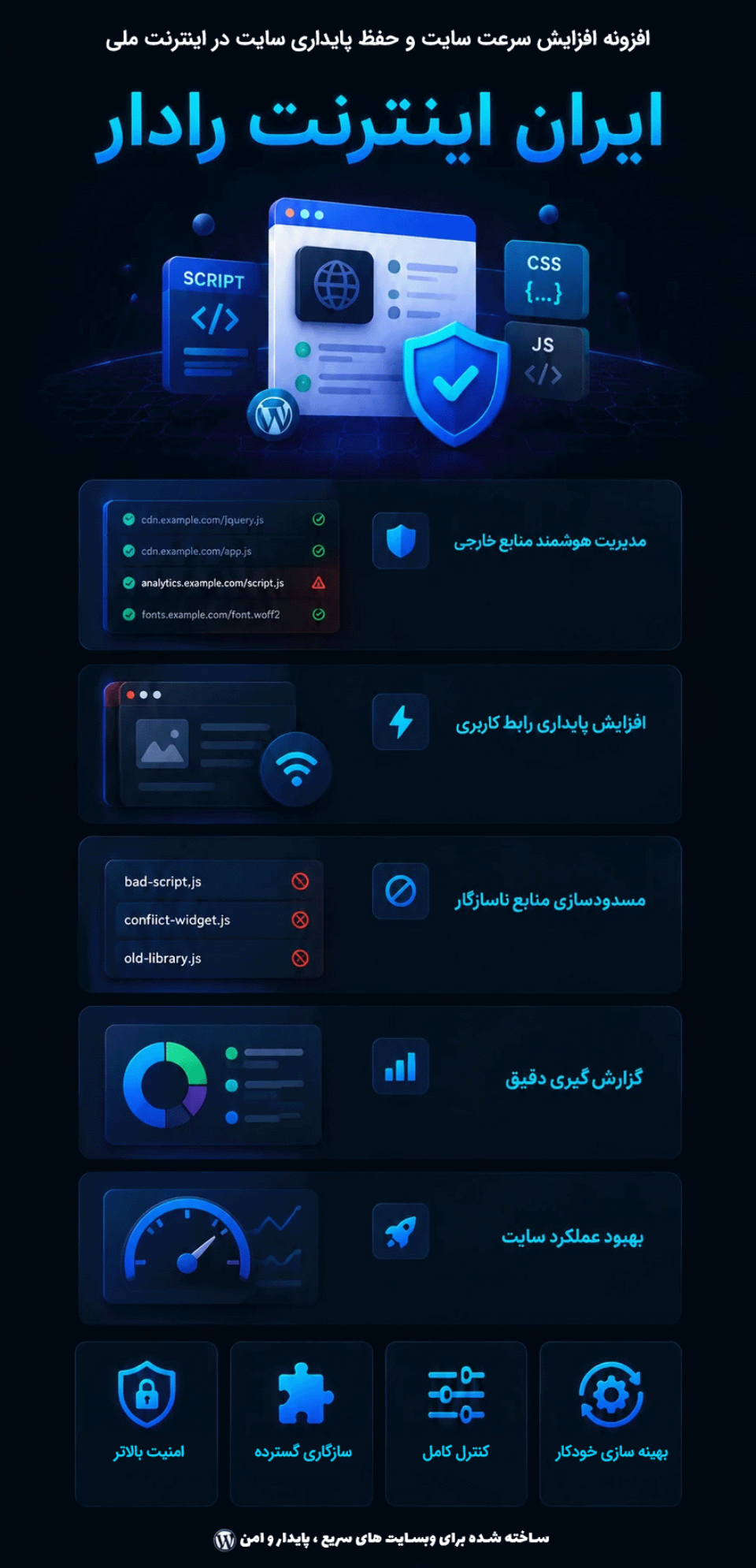 ایران نت رادار - افزونه افزایش سرعت سایت در اینترنت ملی