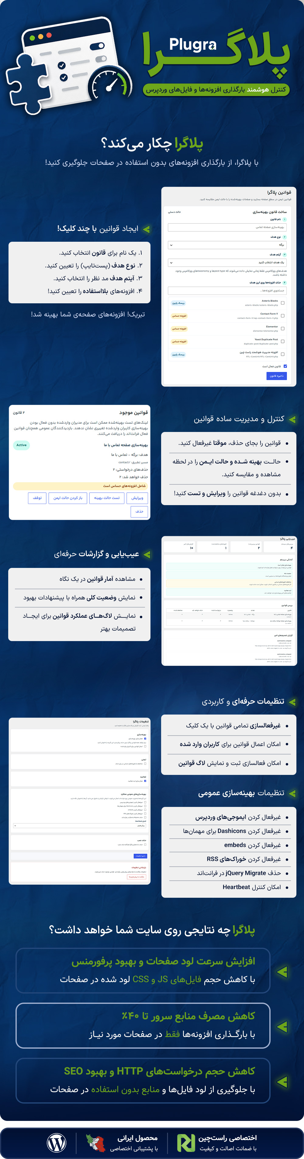 پلاگرا | کنترل هوشمند بارگذاری افزونه‌ها در وردپرس