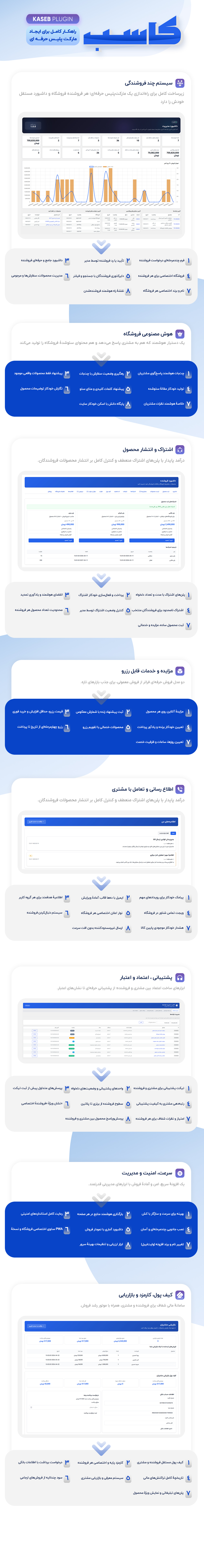 info